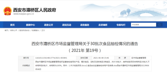 西安市灞桥区市场监管局发布30批次食品抽检情况